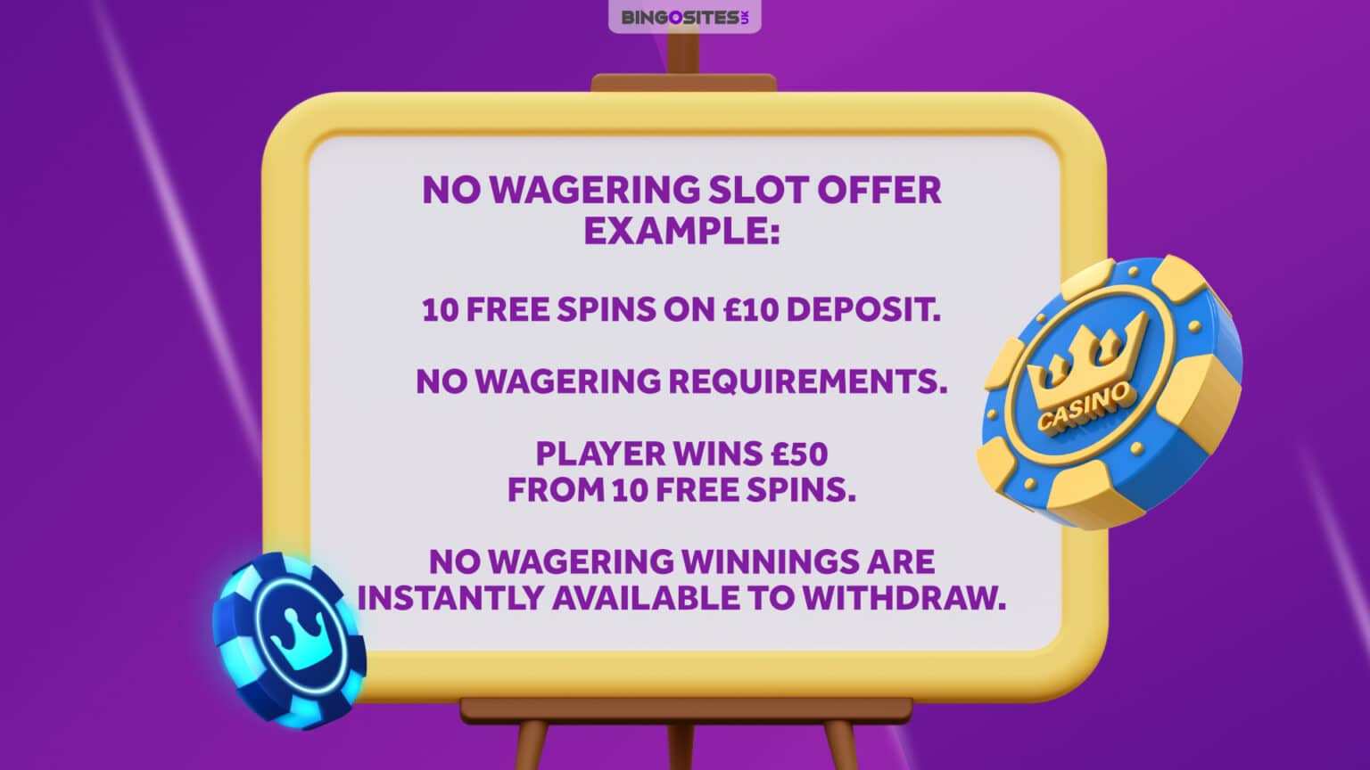 no wagering slot offer example